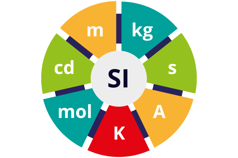 Metrology s Role In Manufacturing Advanced Spectral Technology Inc 